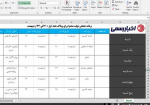 تقویم تولید محتوا برای وبلاگ