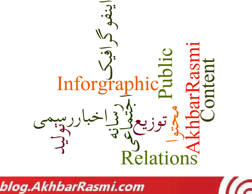 اینفوگرافی و تولید محتوا در بازاریابی محتوایی
