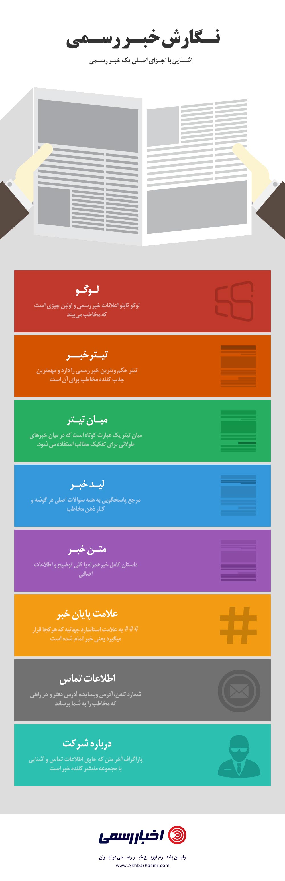 اجزای خبررسمی