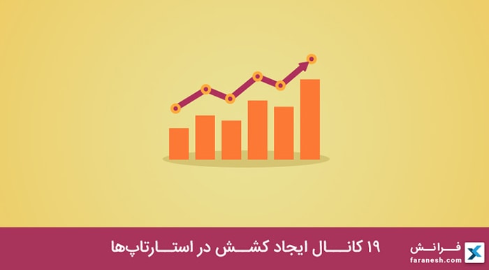 ویدیو آموزشی برای ایجاد کشش در استارت آپ 